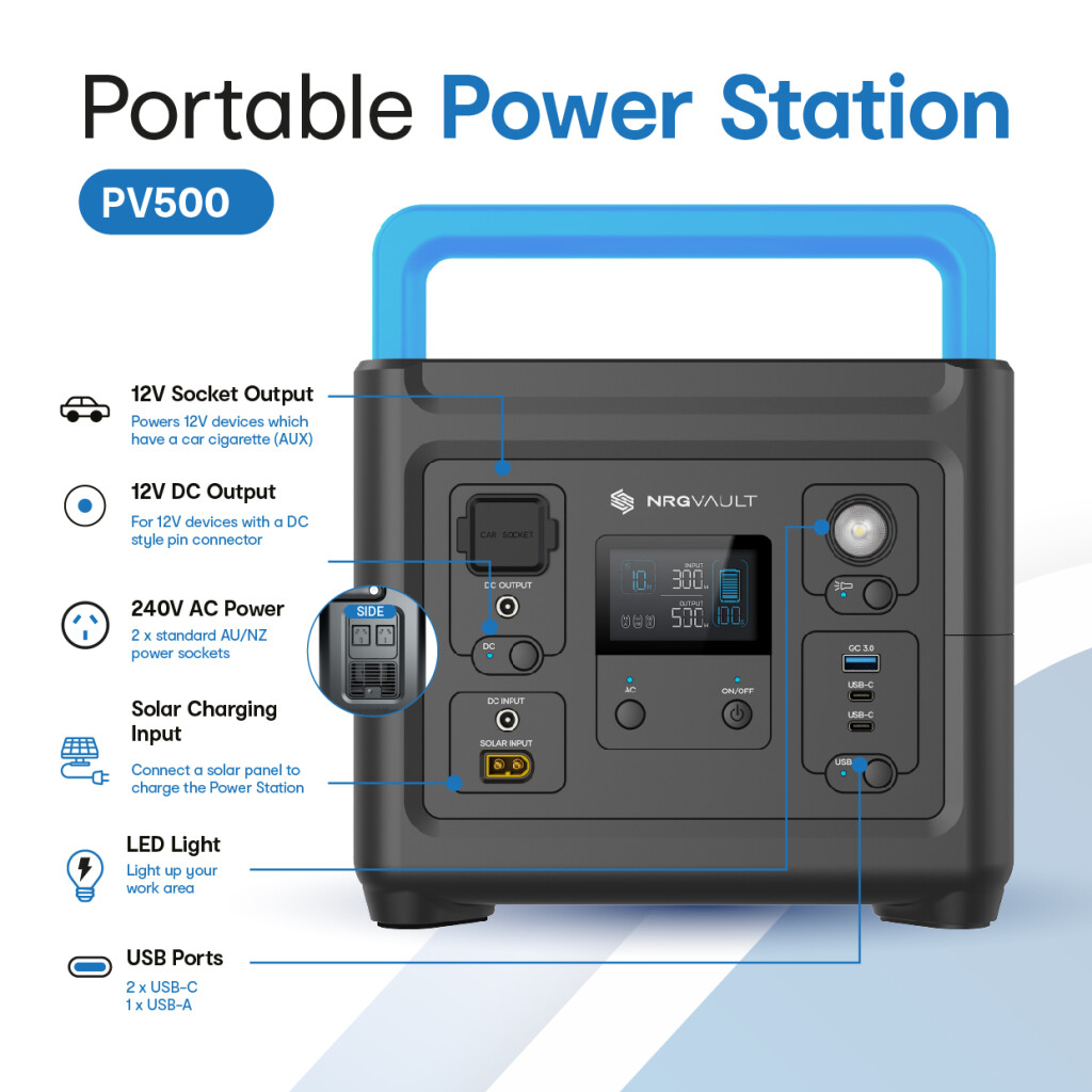 Laser unveils NRGVault range of portable power stations