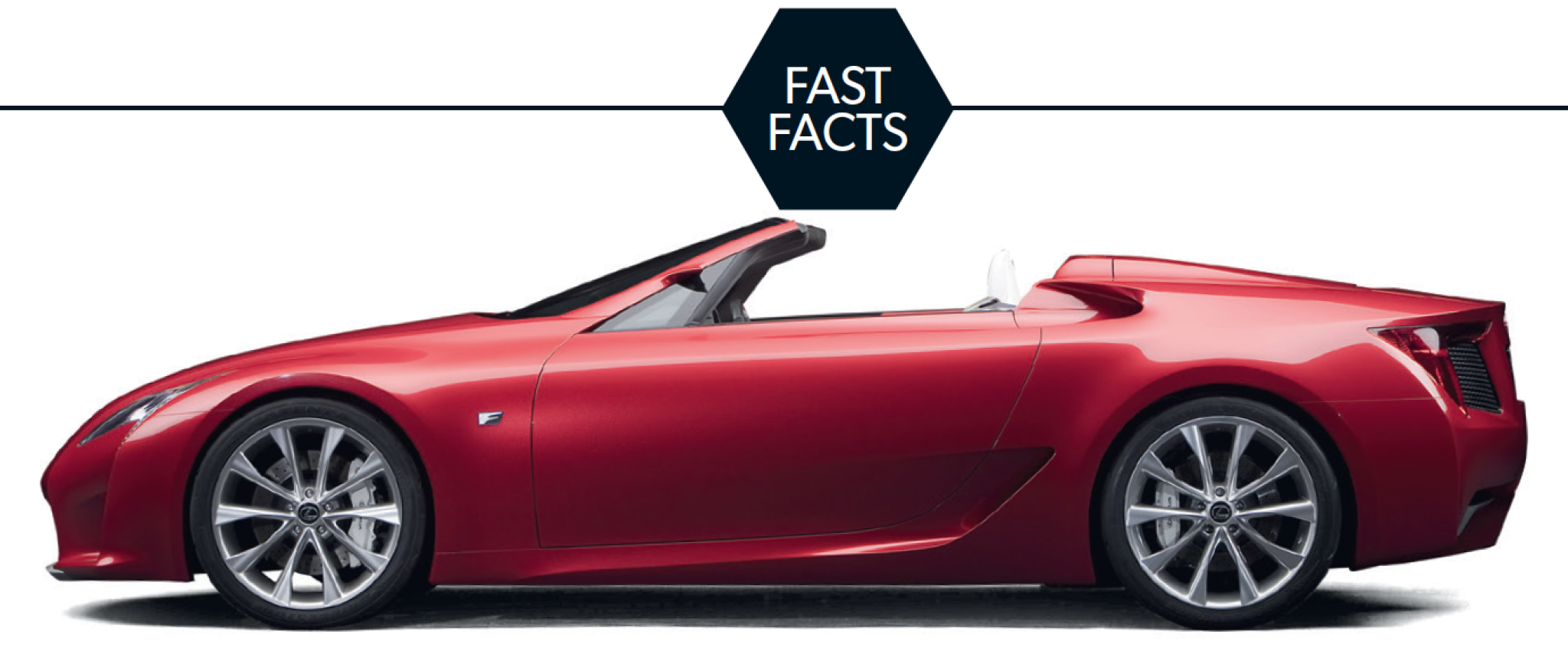 Modern Classic: Lexus LFA review