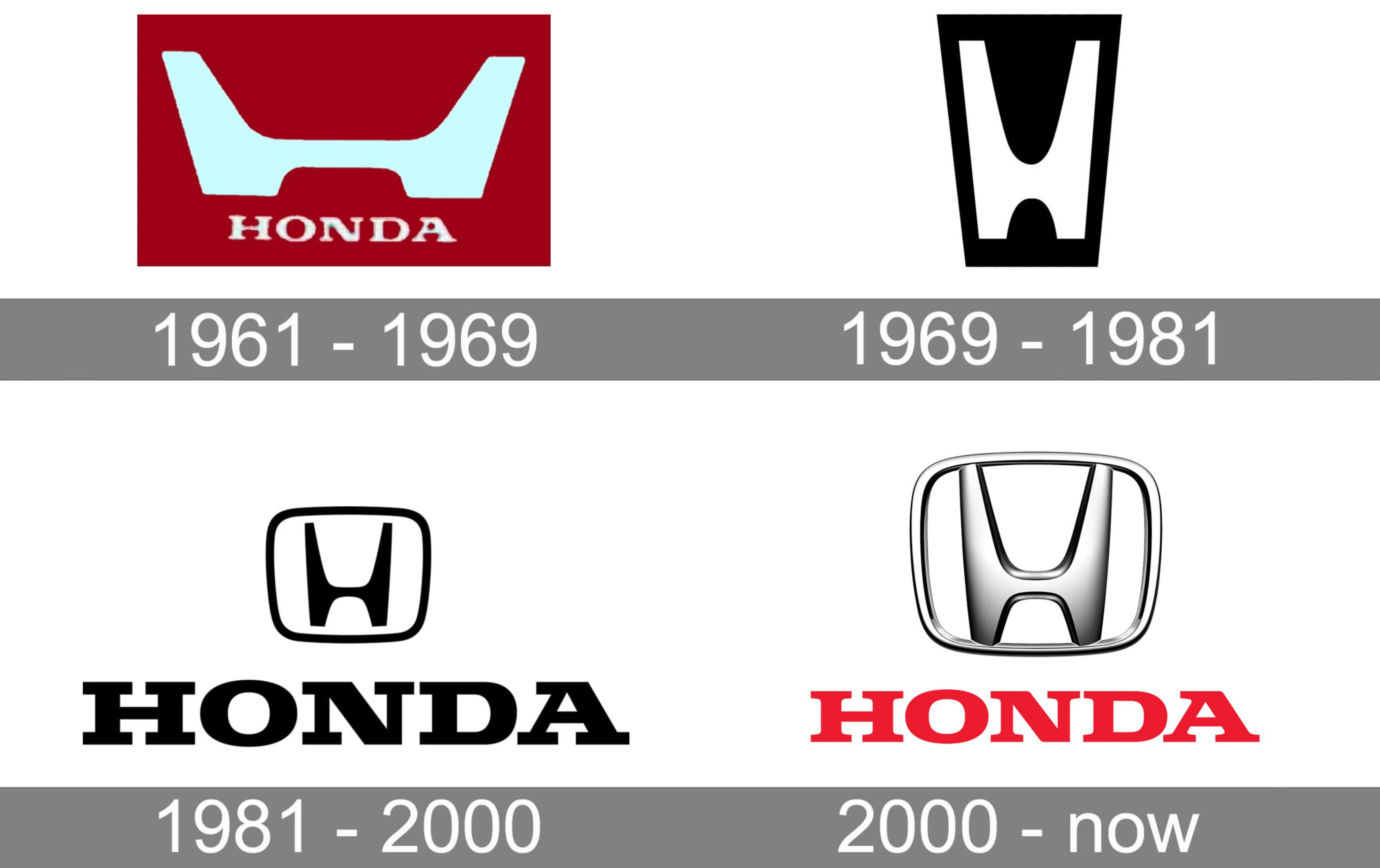 852f0f9d/honda logo history jpg