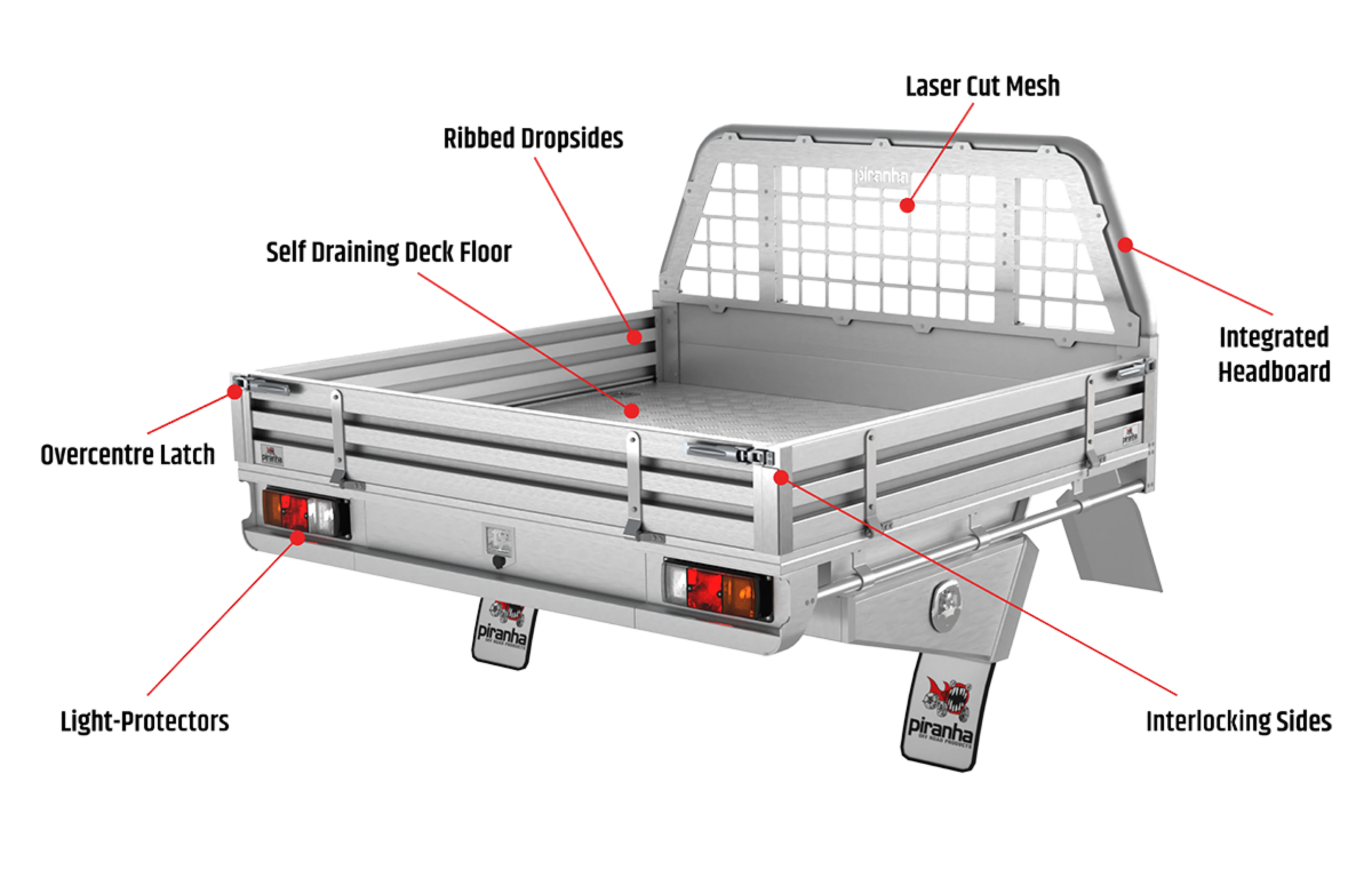 8ab21356/aluminumtray labeled 10105 x 6585 webp