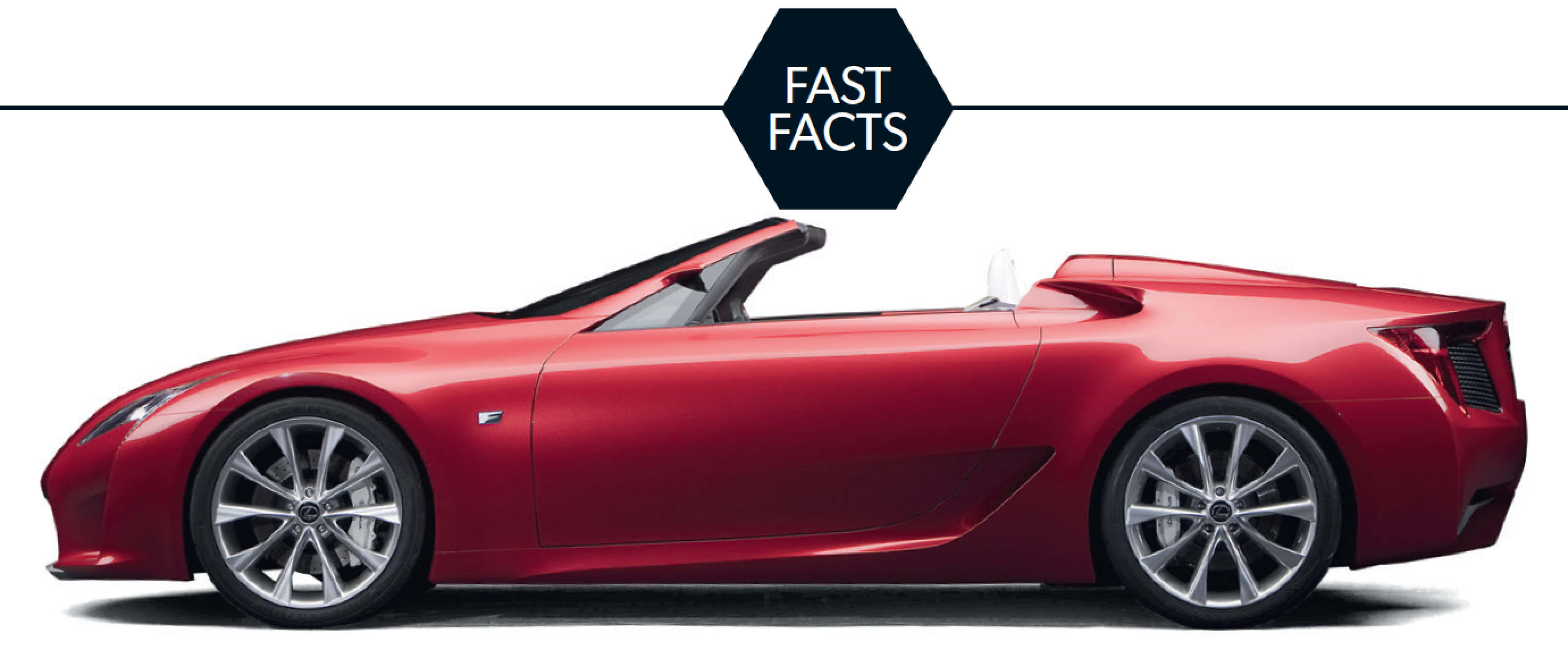 a0c818c5/mag to web lexus lfa convertible fast facts png